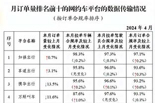 最新beplay登录截图3